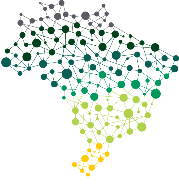 Plano de Saúde Unimed Empresarial
