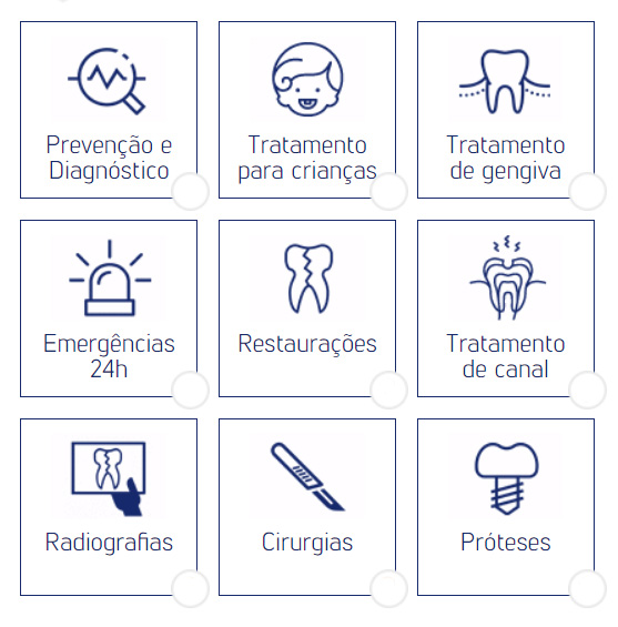 Plano Sulamerica Odonto